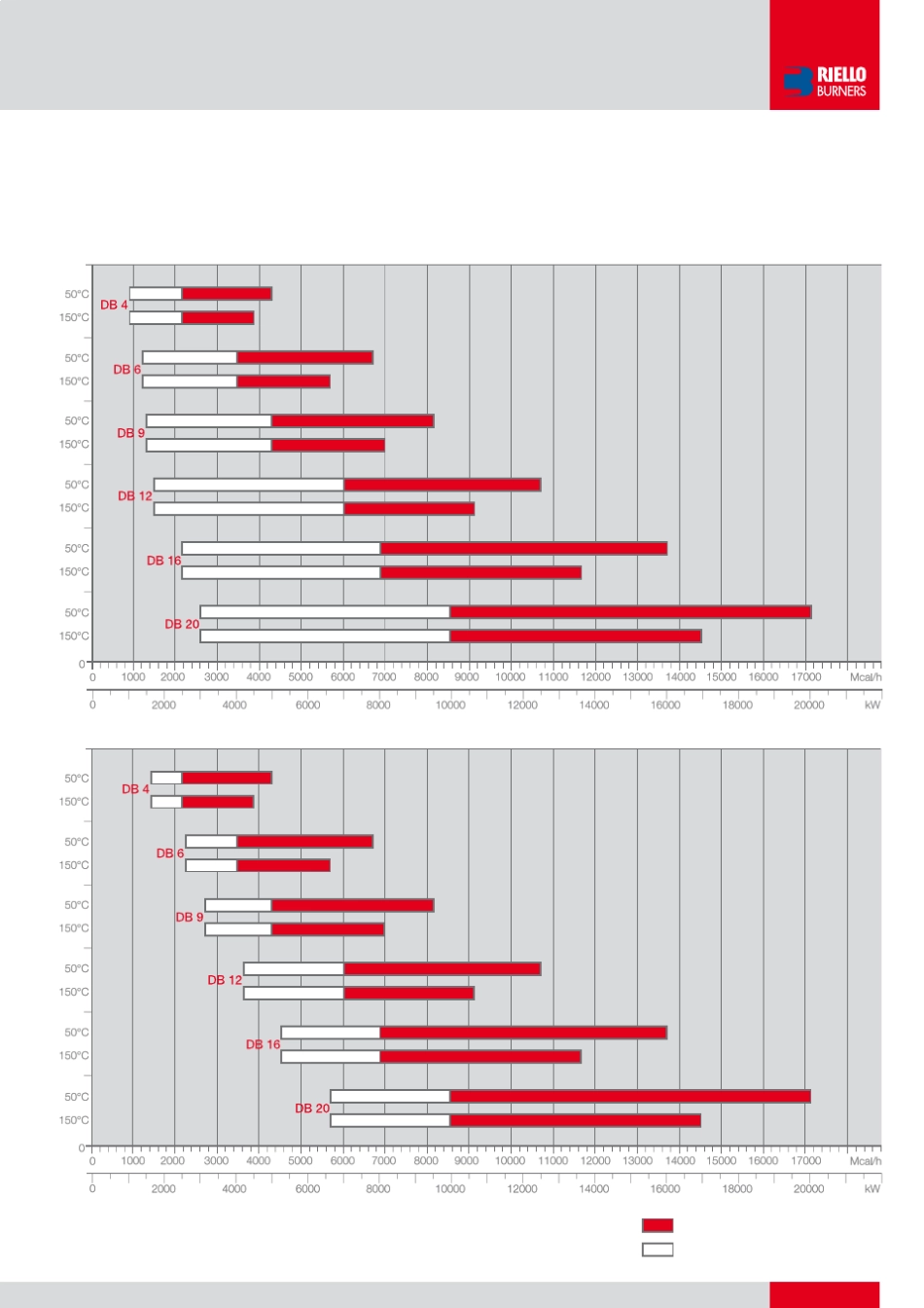 DB中文说明书_第3页