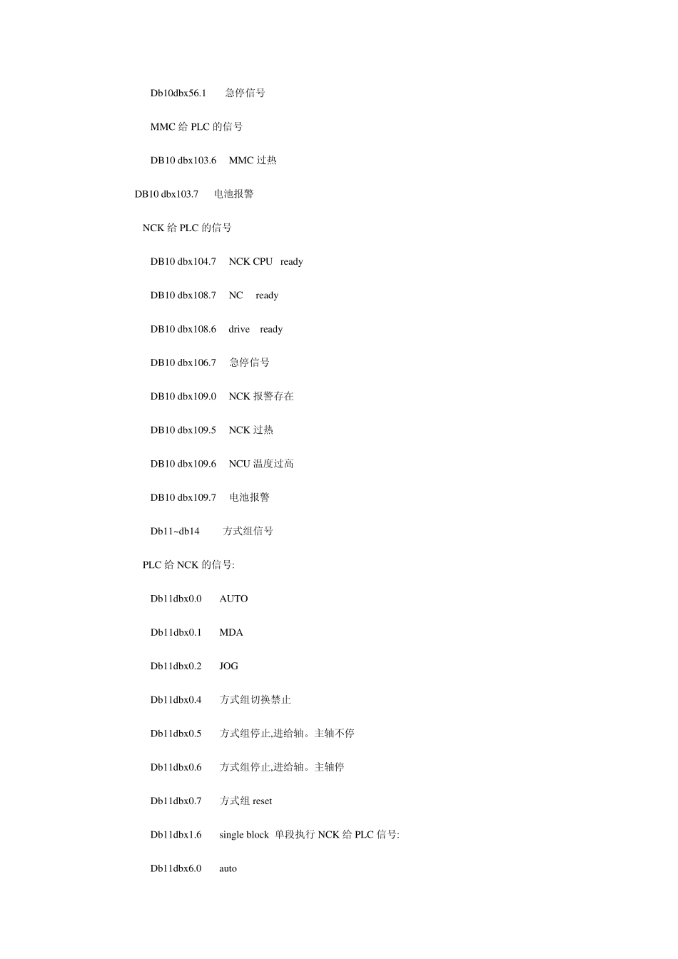 DB块的内容说明及常用信号_第2页