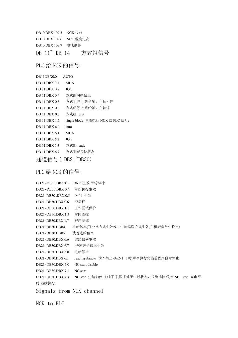 DB块的内容说明及常用信号和功能块及功能说明_第2页