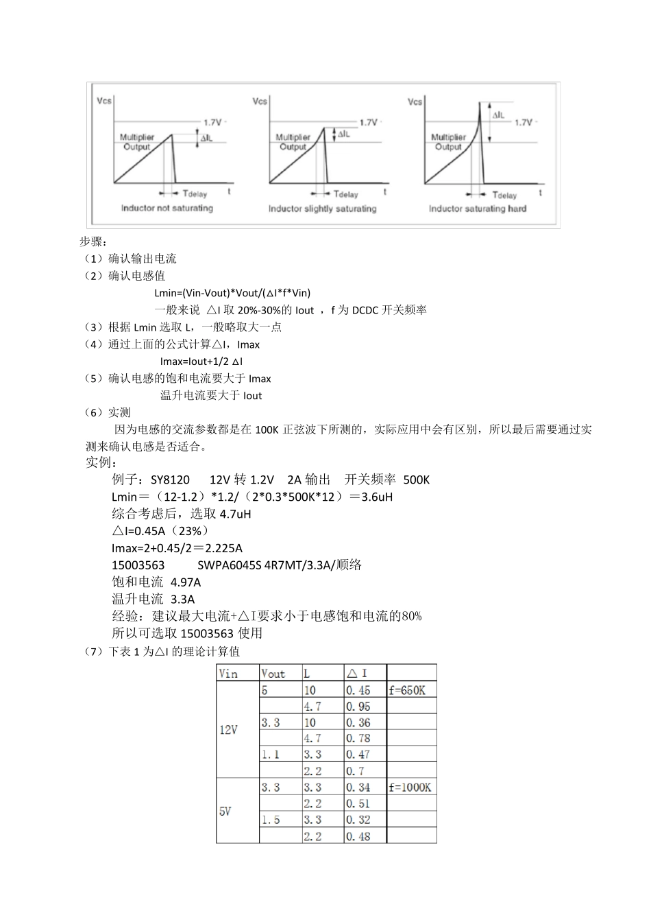 DCDC功率电感选型_第2页