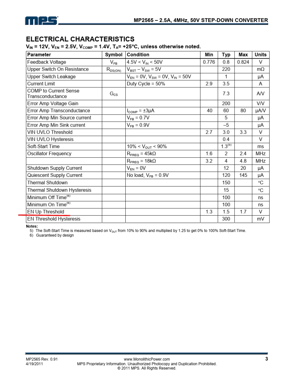 DCDC电源芯片MP2565DN_第3页