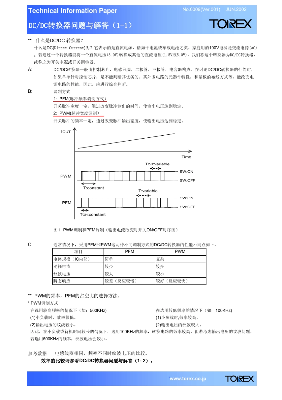 DCDC转换器问题与解答_第1页