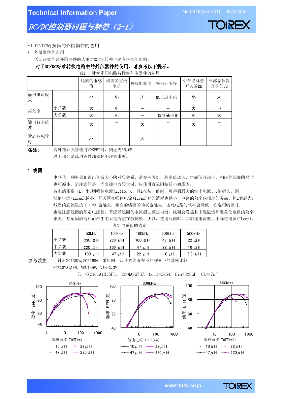 DCDC转换器问题与解答_第3页