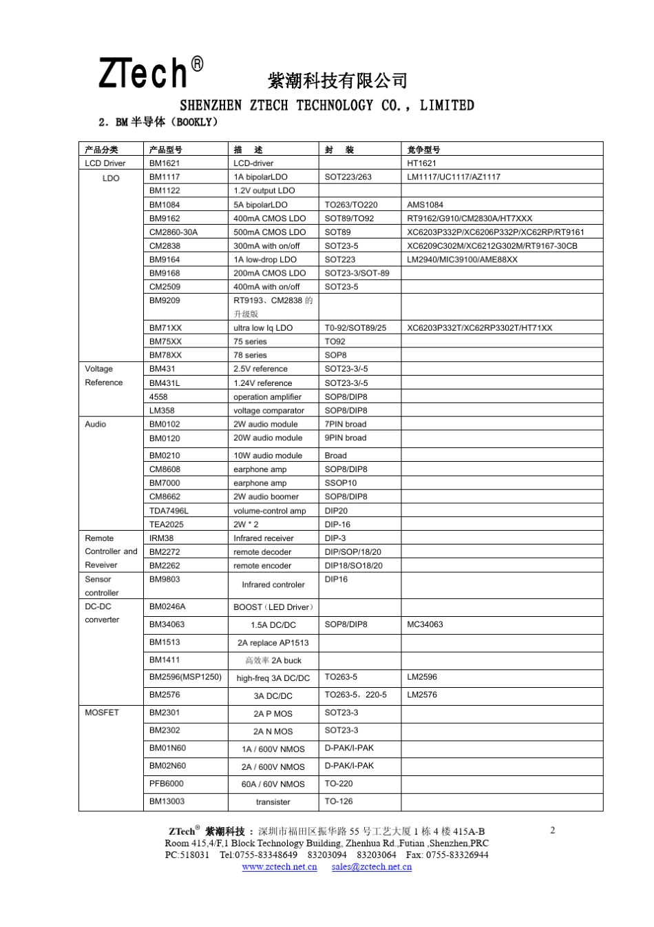 DCDC转换电路_第2页
