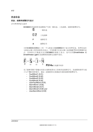 DCS800整流模块故障说明