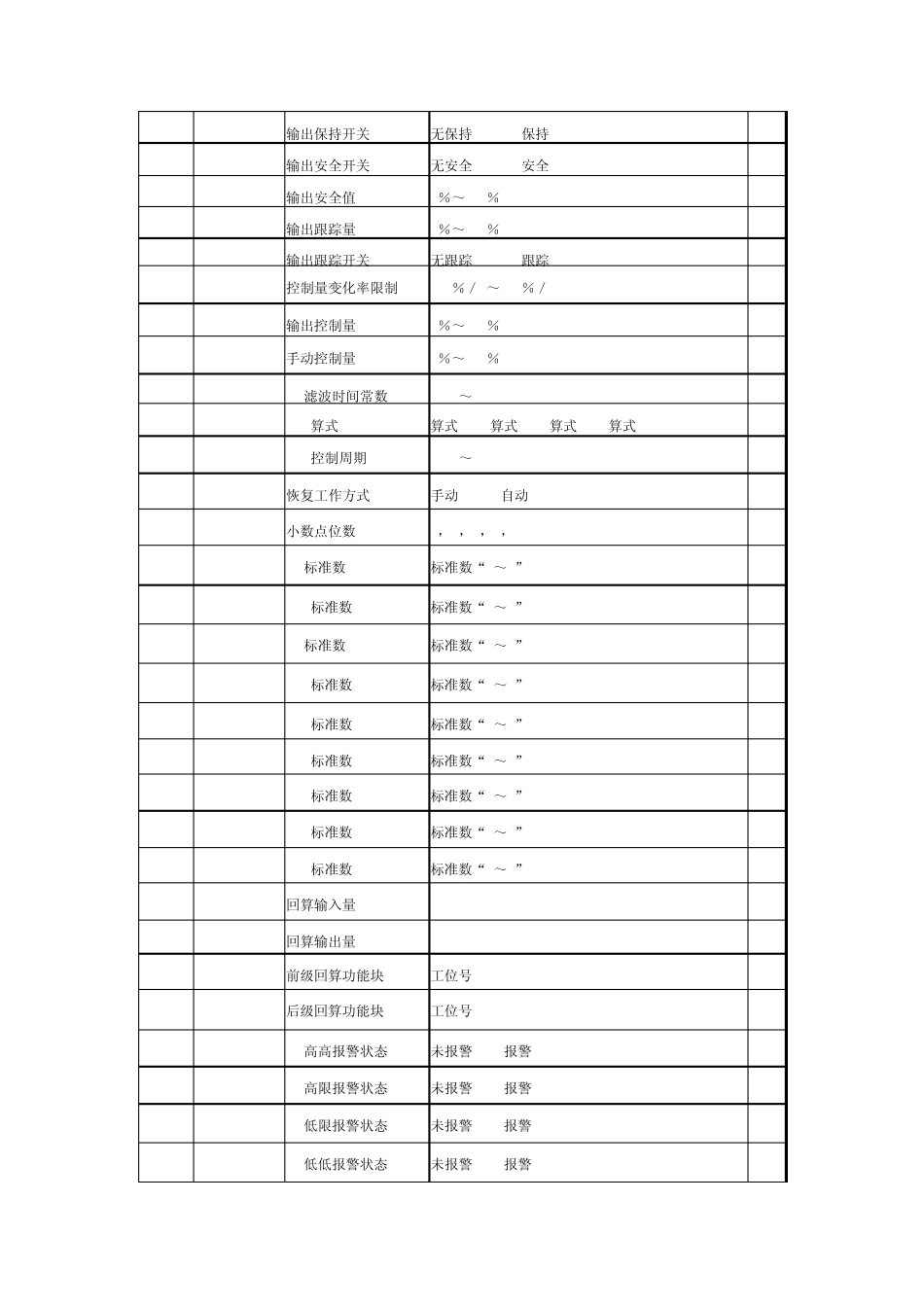 DCS中的PID模块_第3页