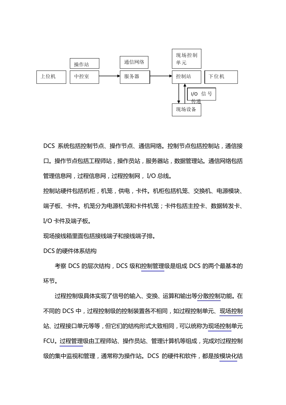 DCS控制说明_第1页