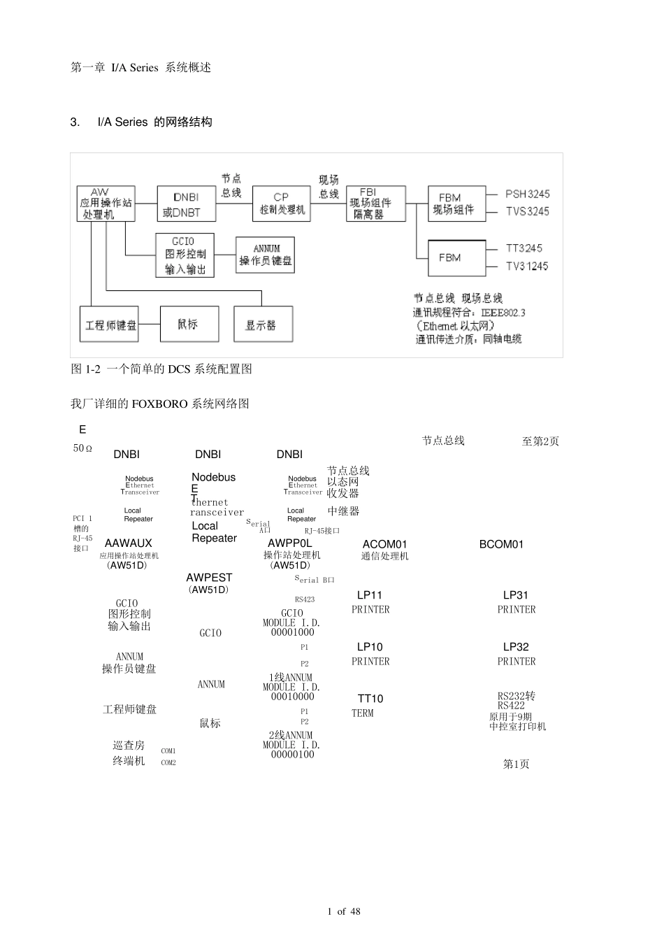 DCS系统作业指导书(foxboro)_第1页