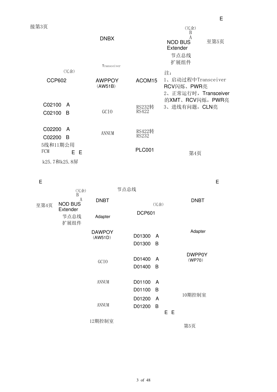 DCS系统作业指导书(foxboro)_第3页