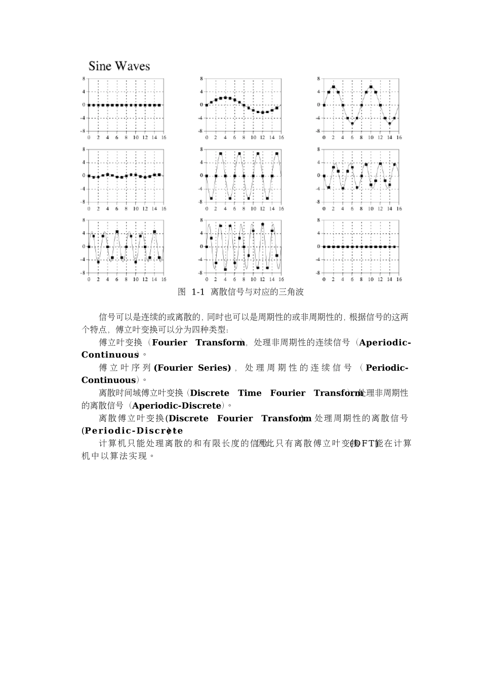 DCT变换的原理及算法_第2页