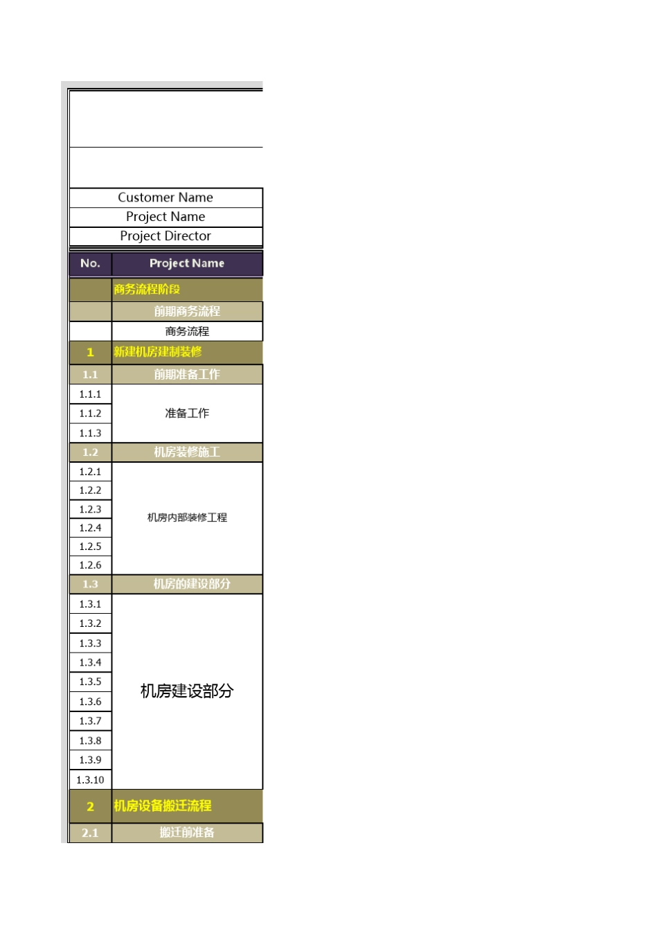 DCXX机房搬迁项目进度表20170930update_第1页