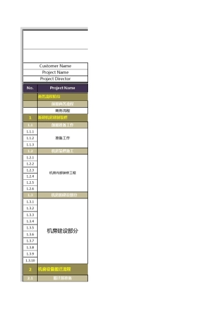 DCXX机房搬迁项目进度表20170930update