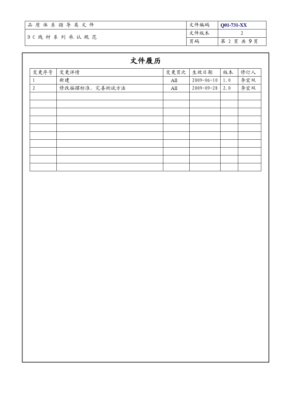 DC线材品质检验规范(REV20)_第2页