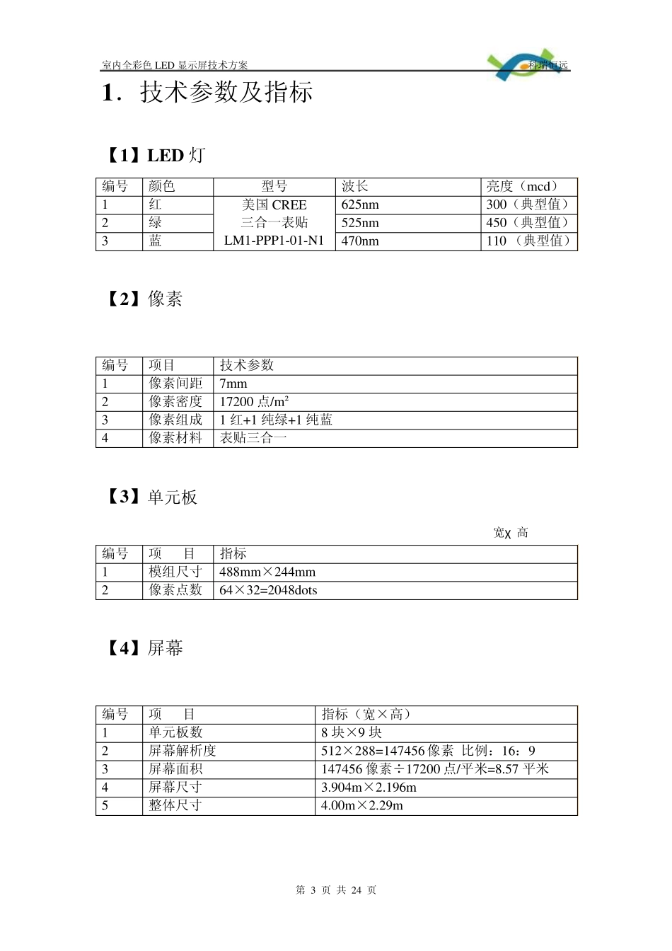 ddddddLED显示屏设计方案_第3页