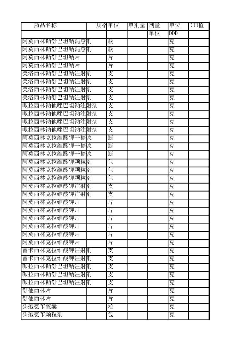 DDD值查询_第3页