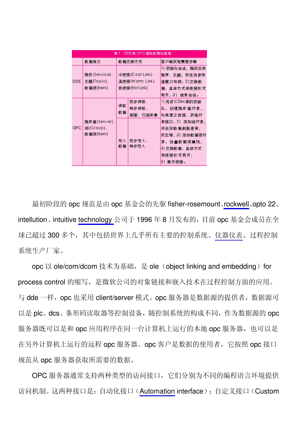 DDE和OPC_第3页