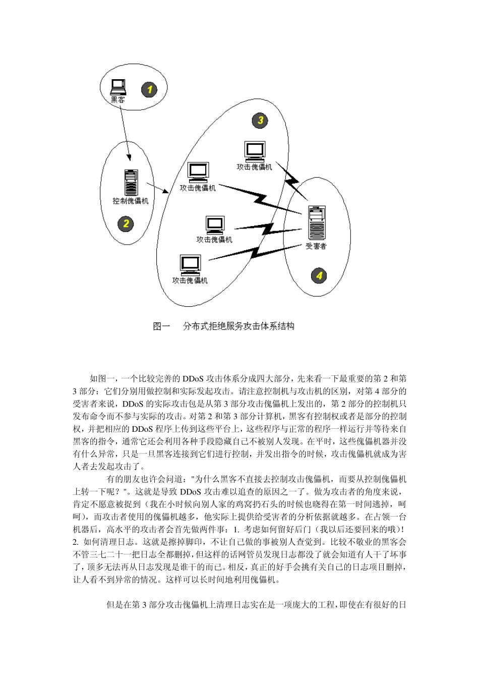 DDoS攻击原理及防范_第2页
