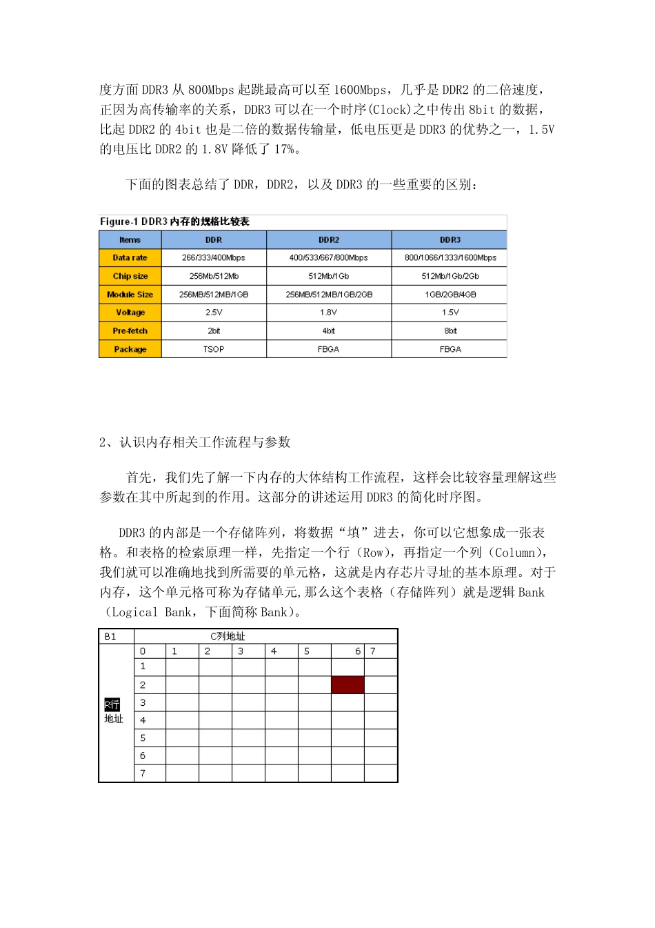 DDR3必读内容介绍DDR3_第2页