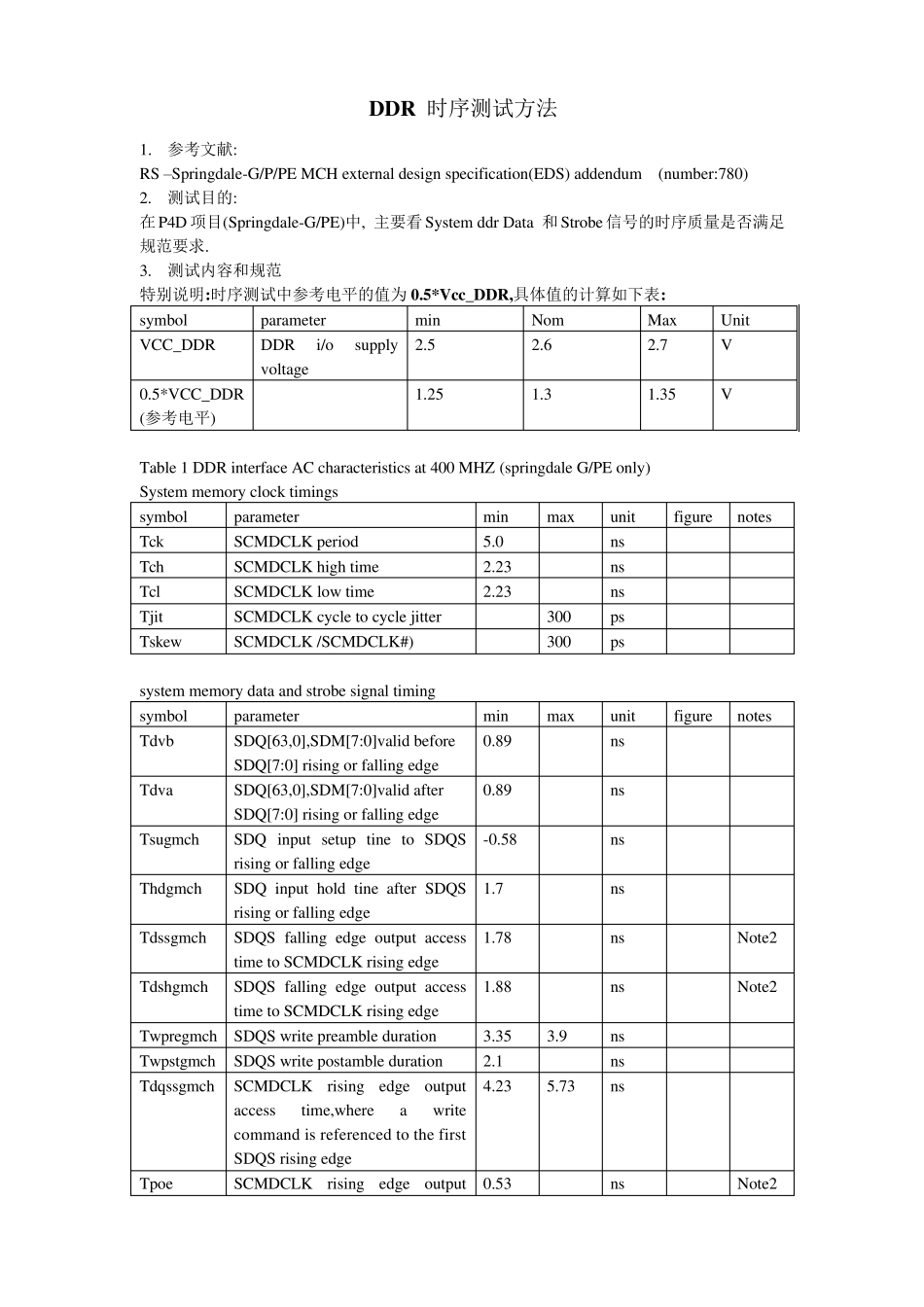 DDR时序测试方法_第1页