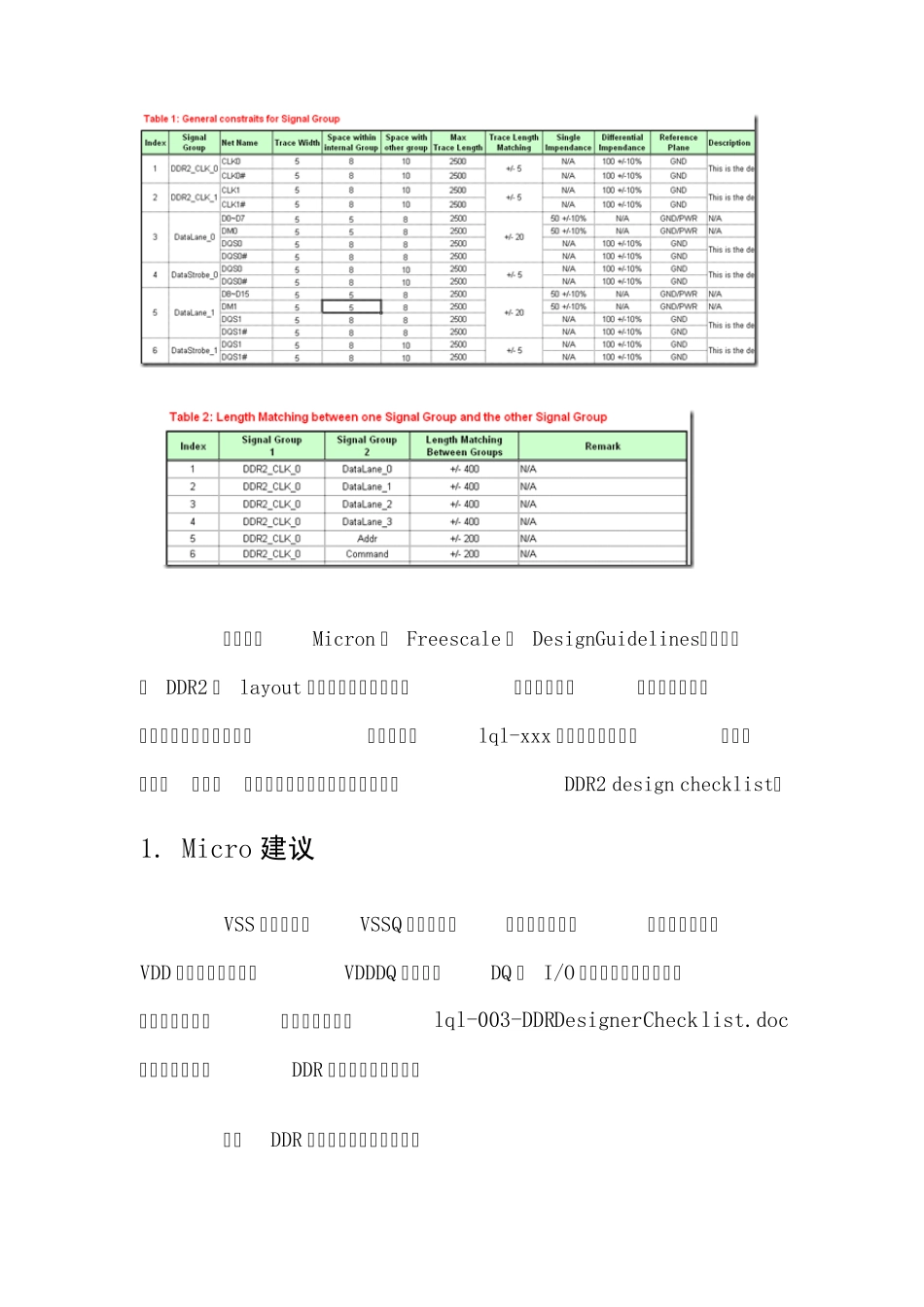 DDR走线知识_第2页