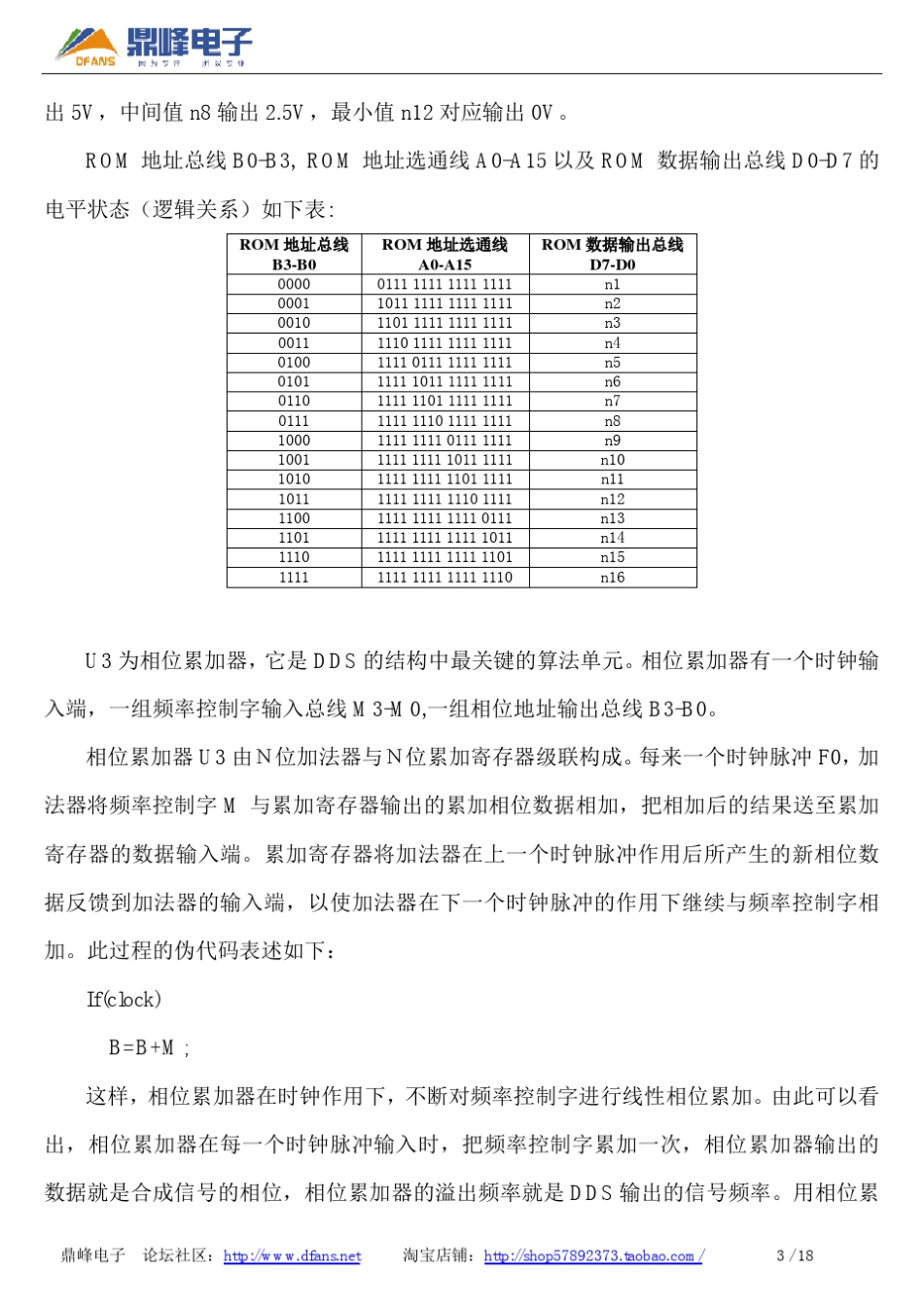 DDS原理及AD9851电路设计、测试_第3页