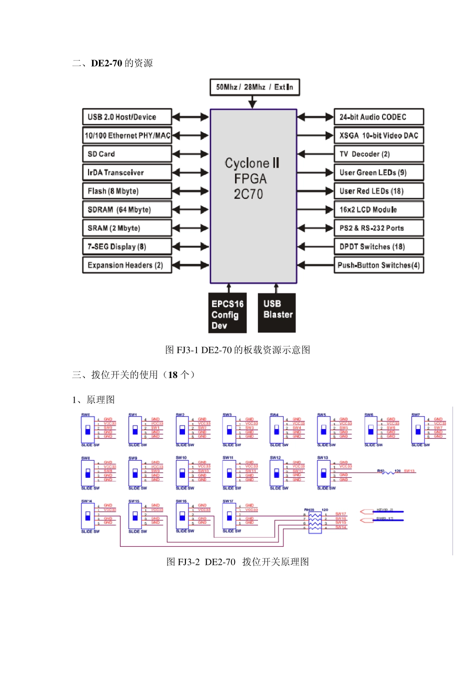 DE270使用要点_第2页