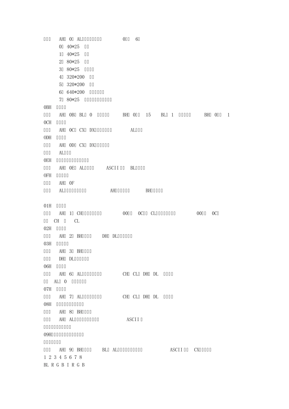 debug是什么_第2页
