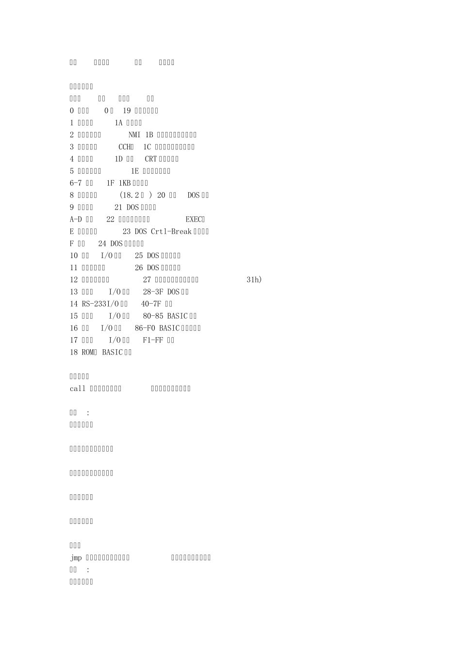 debug是什么_第3页