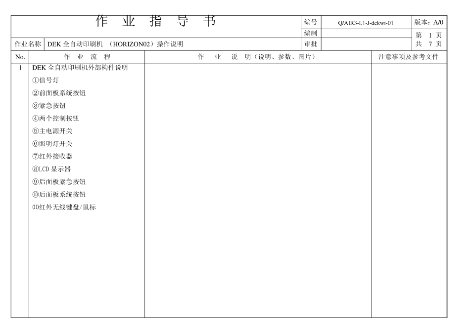 dek作业指导书_第1页