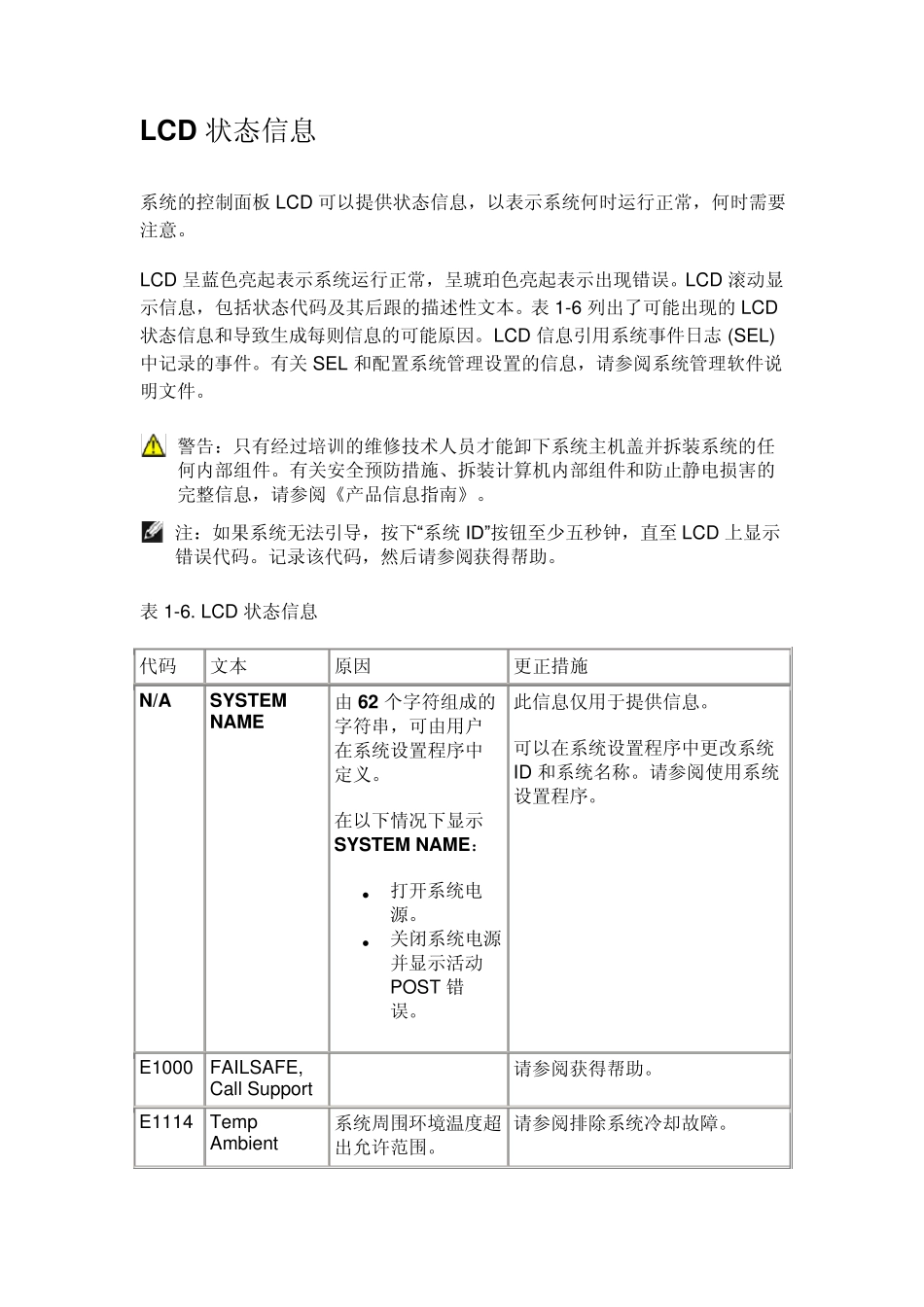 DELL2950LCD状态信息_第1页