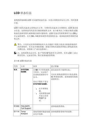 DELL2950LCD状态信息