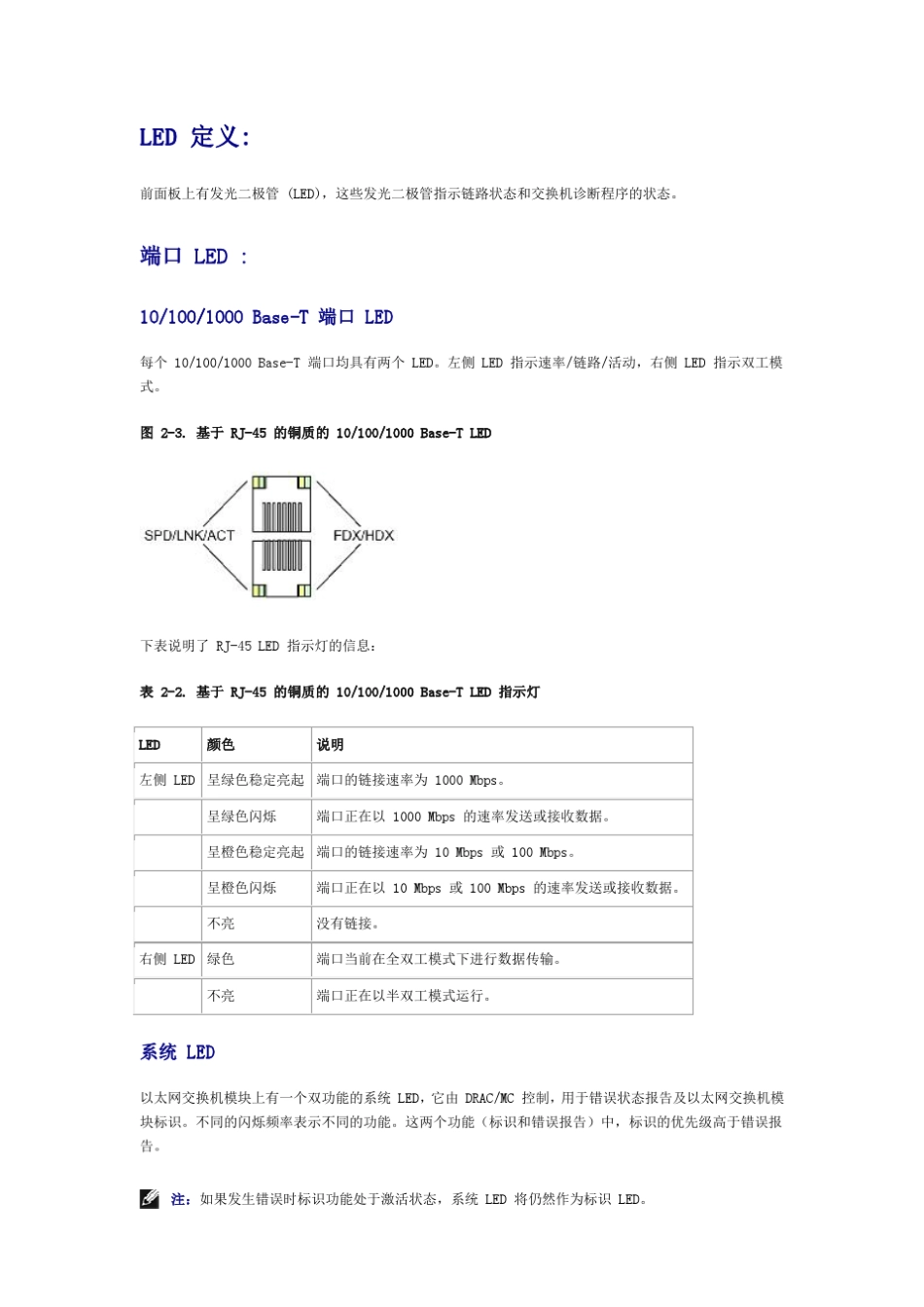 Dell5316M刀片服务器交换机配置快速入门_第2页