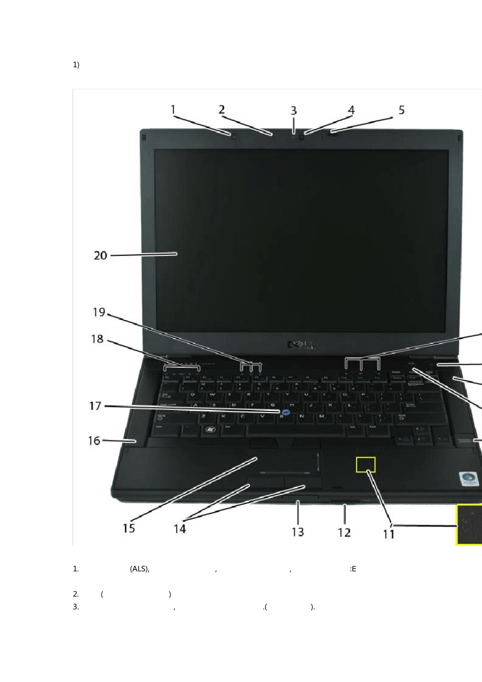 DellE6410接口大全_第2页