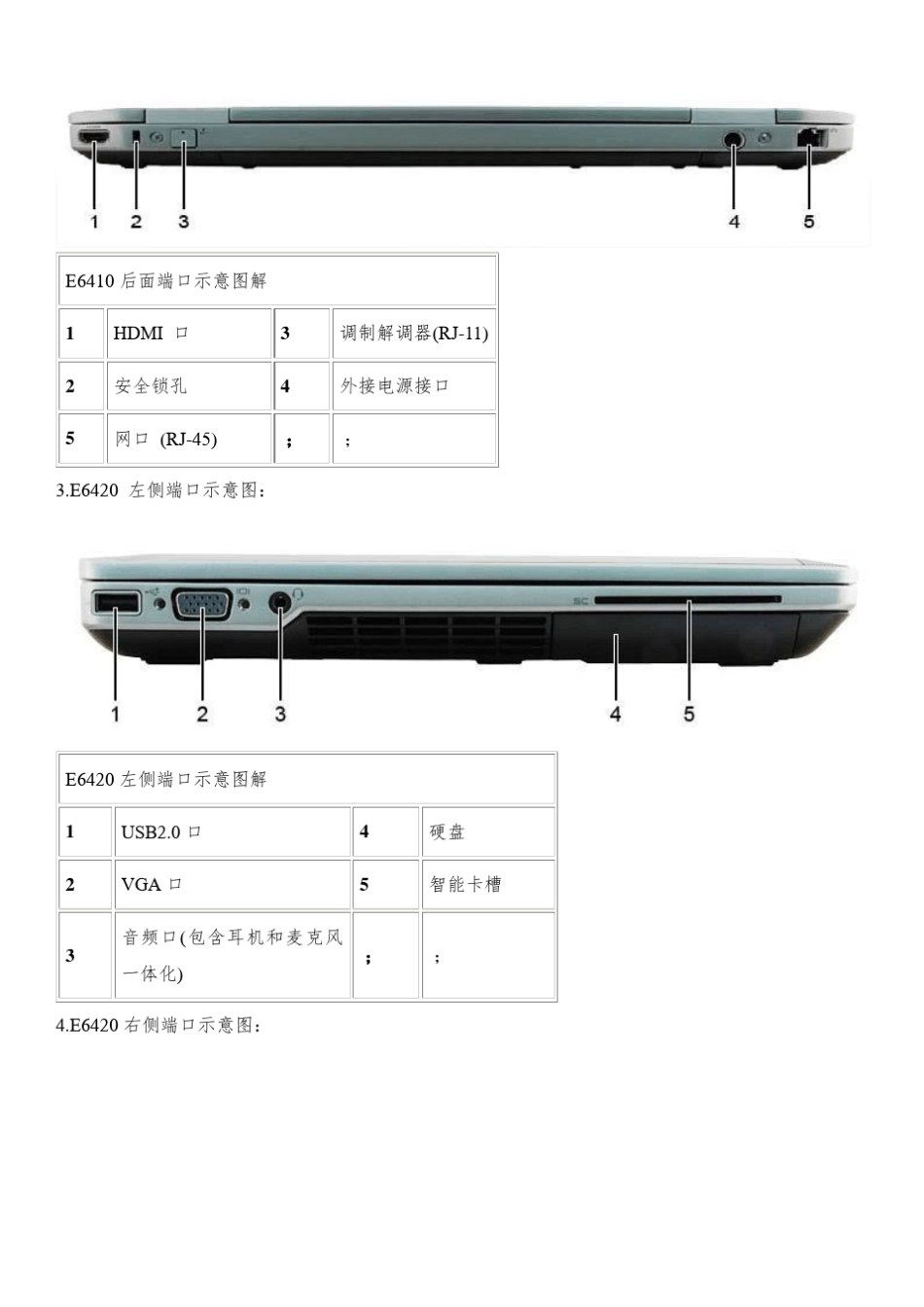 DellLatitudeE系列笔记本常见部件拆装图_第3页