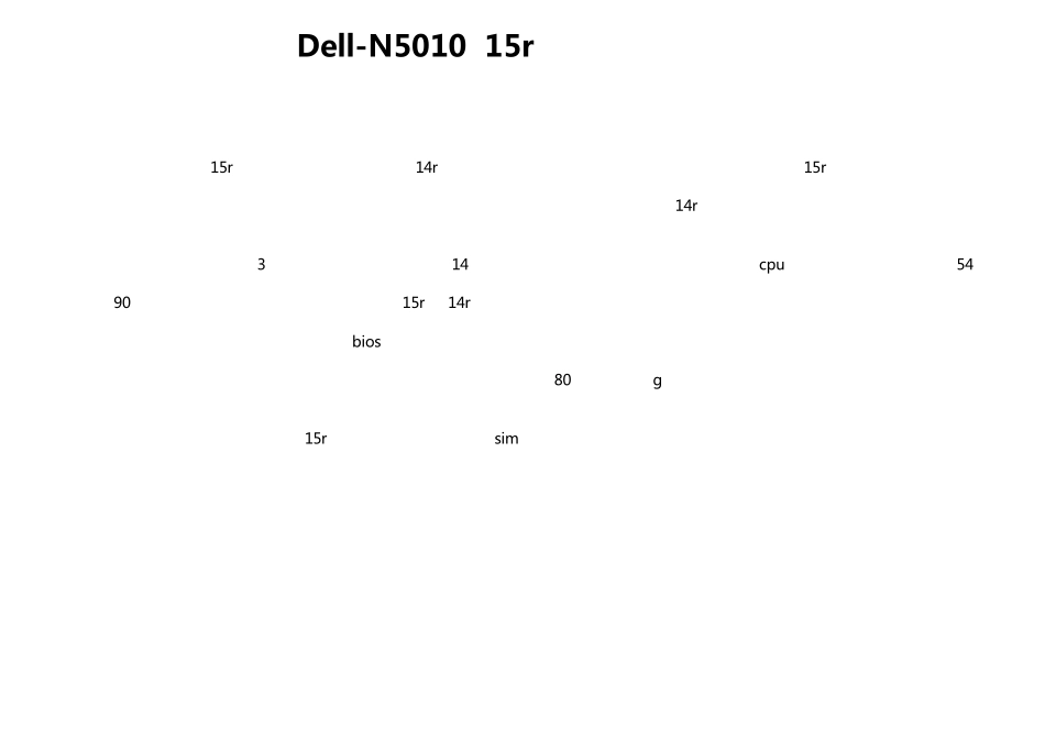 dellN5010,15r笔记本拆机教程_第1页