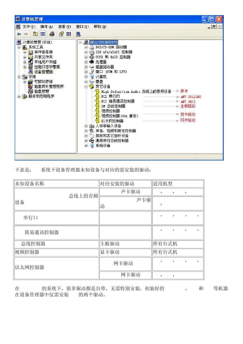 DellOptiplex主流台式机驱动安装指南_第2页
