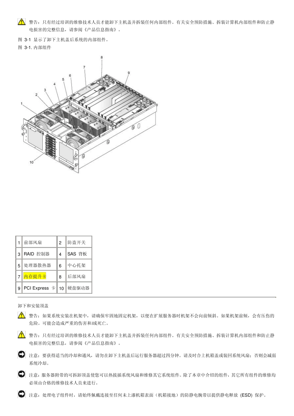 DellPowerEdgeR900系统硬件用户手册20110402_第2页