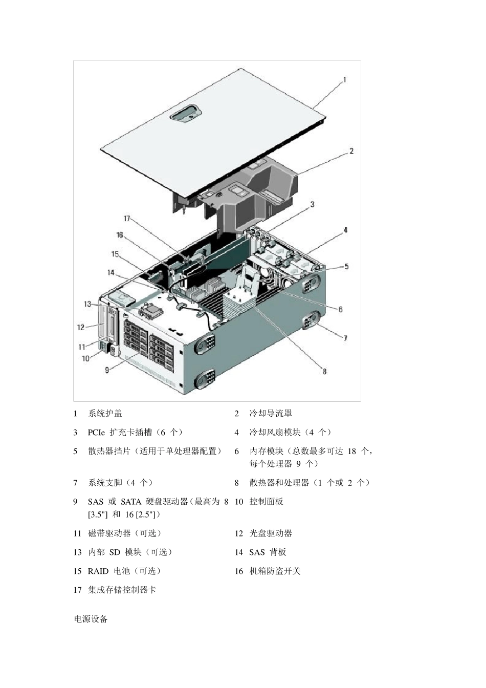 DellPowerEdgeT710系统硬件用户手册_第2页
