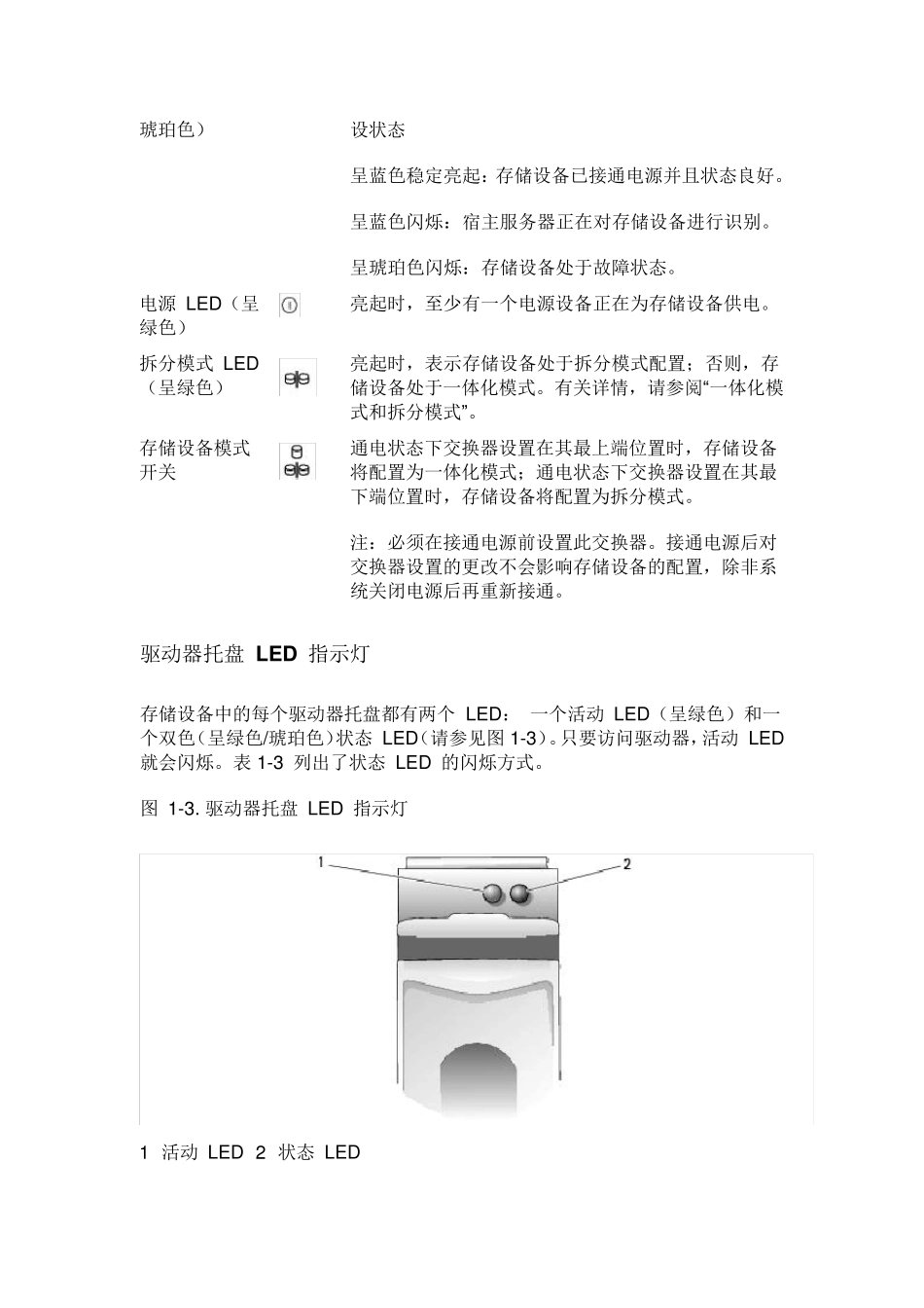 DellPowerVaultMD1000存储设备硬件用户手册_第3页