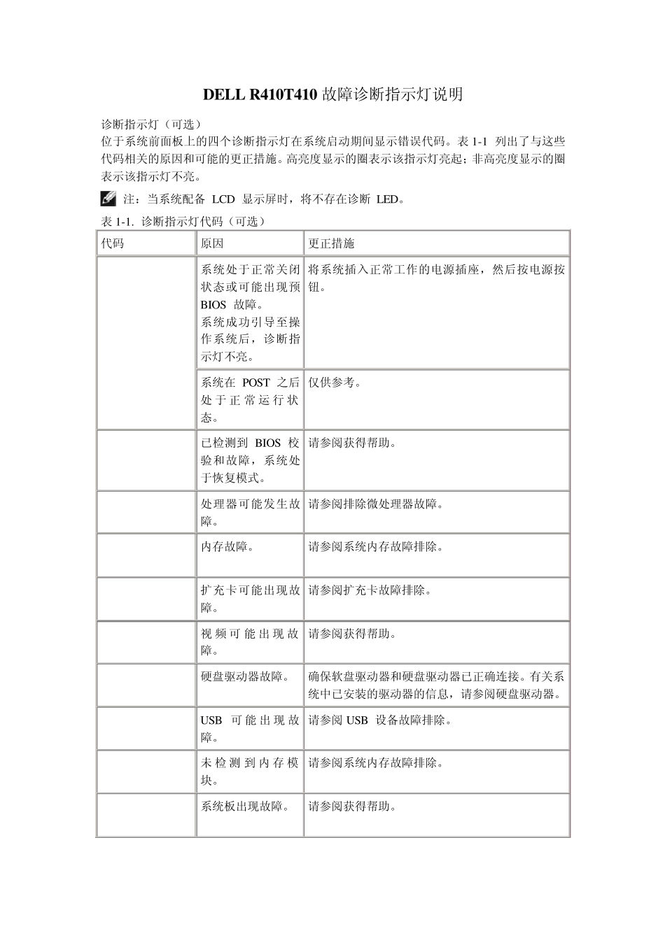 DELLR410T410故障诊断指示灯说明_第1页