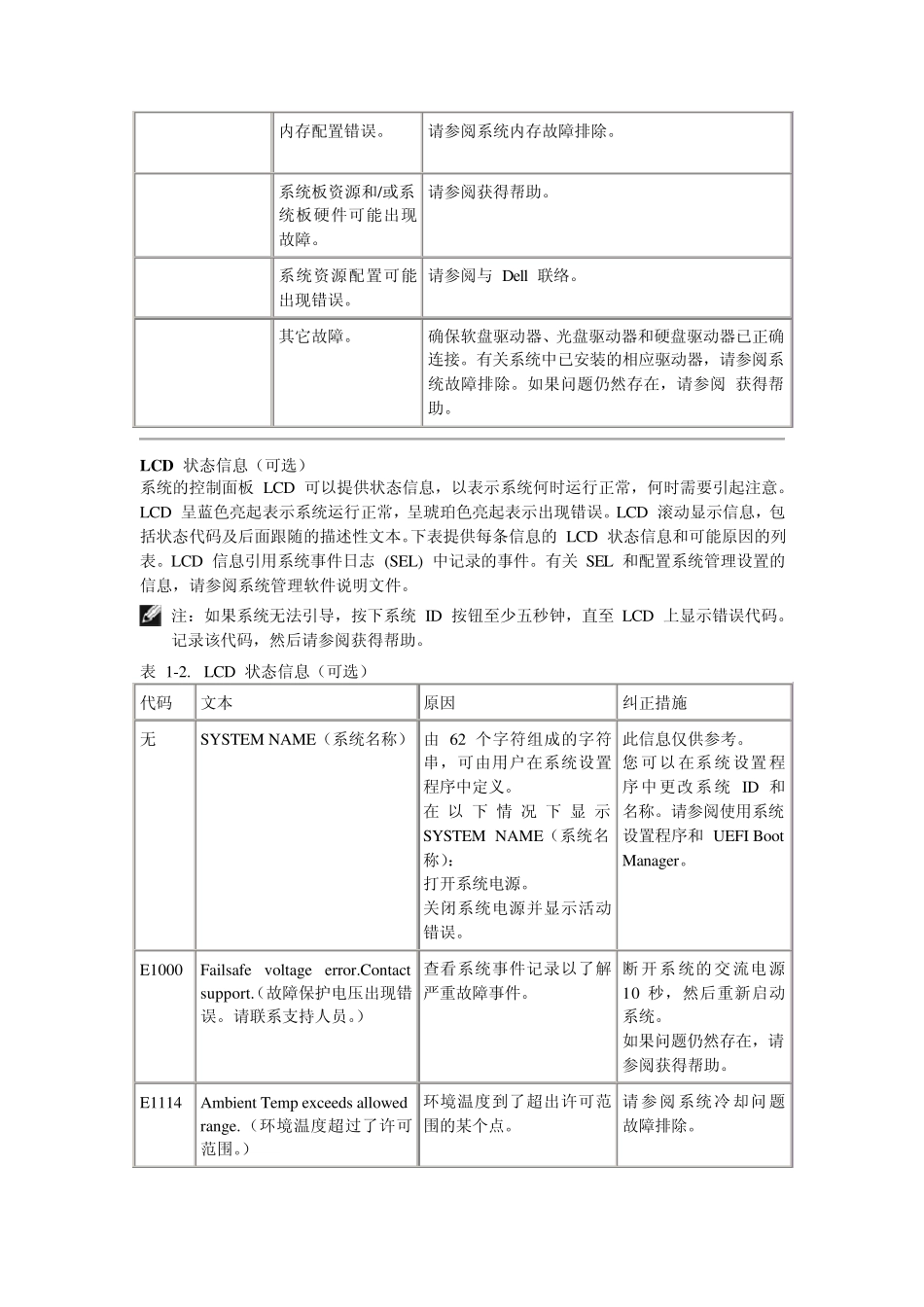 DELLR410T410故障诊断指示灯说明_第2页