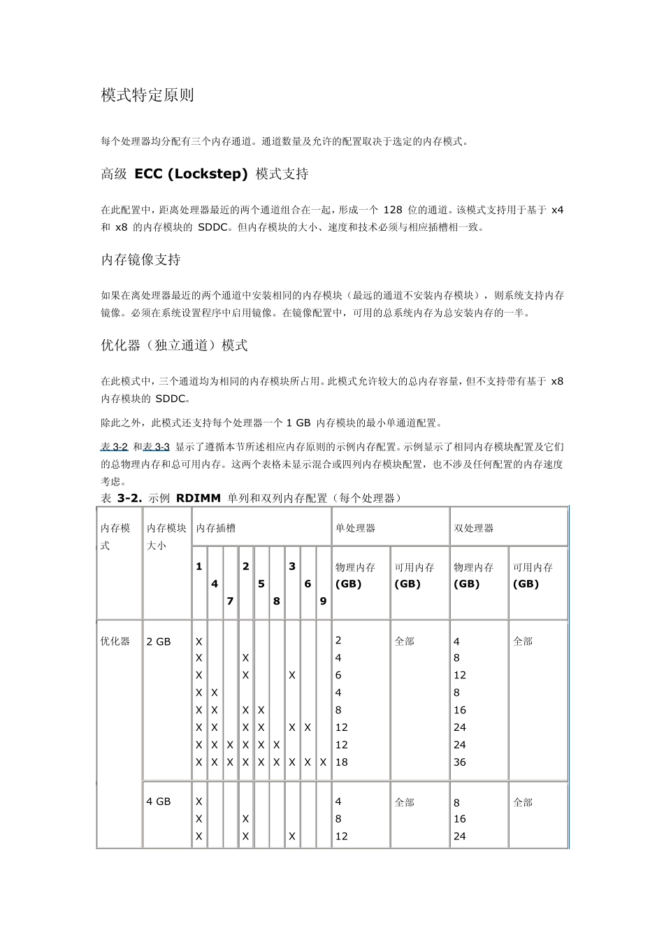 DELL官方服务器内存安装手册及注意事项_第2页