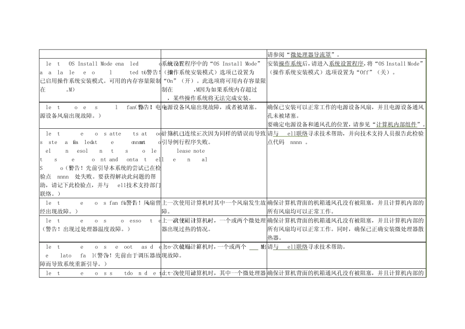 DELL开机信息_第2页