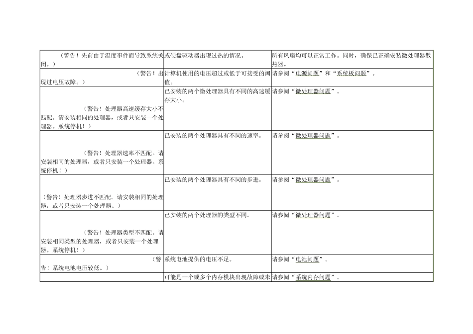 DELL开机信息_第3页