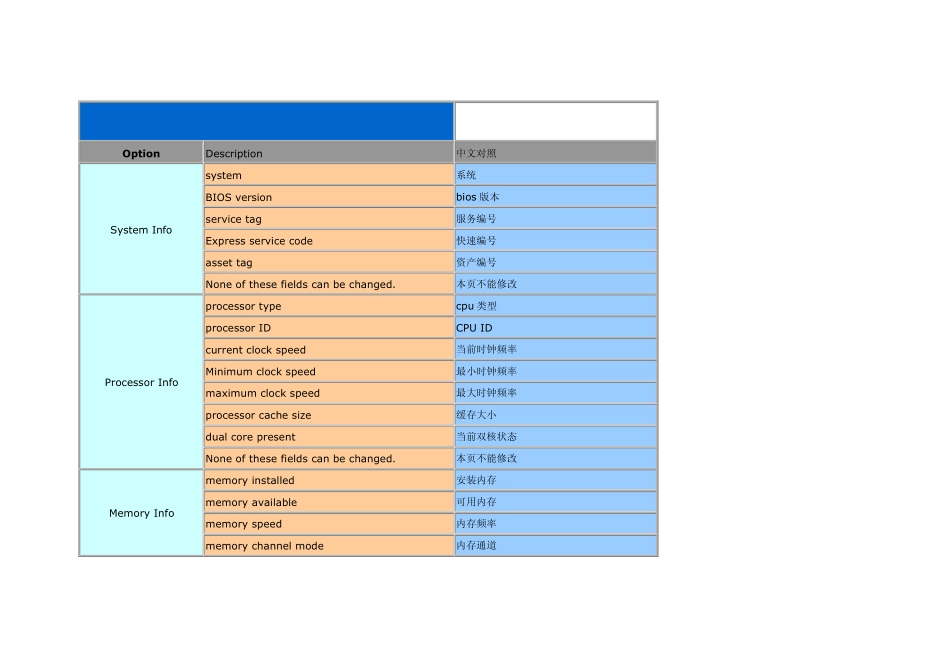 DELL新版BIOS中英文对照表_第1页