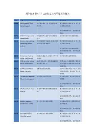 DELL服务器LED屏报错信息代码表