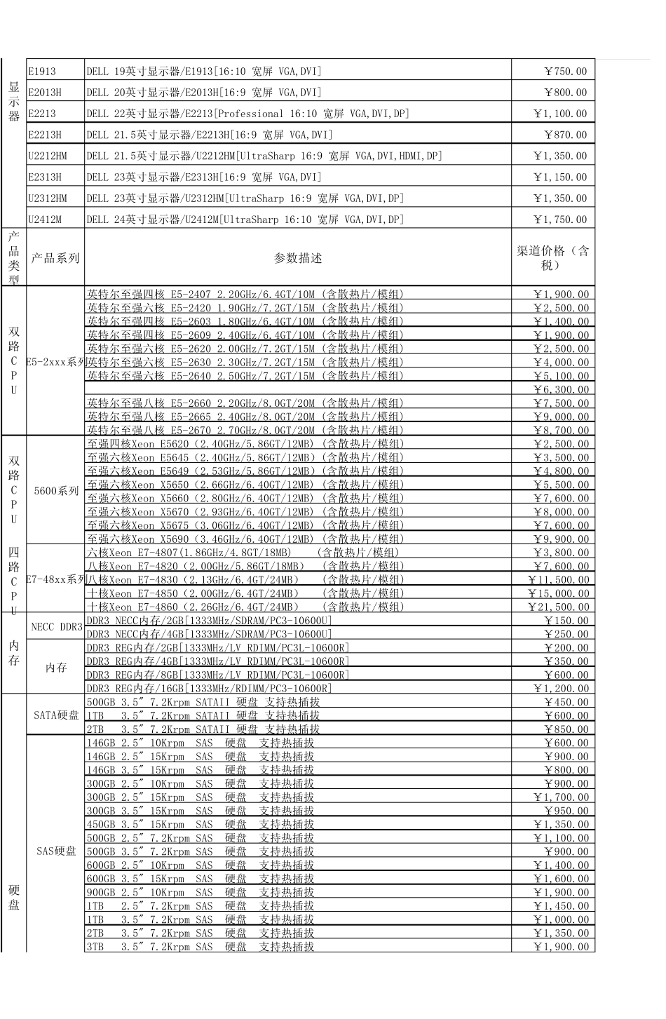 DELL服务器报价单_第3页