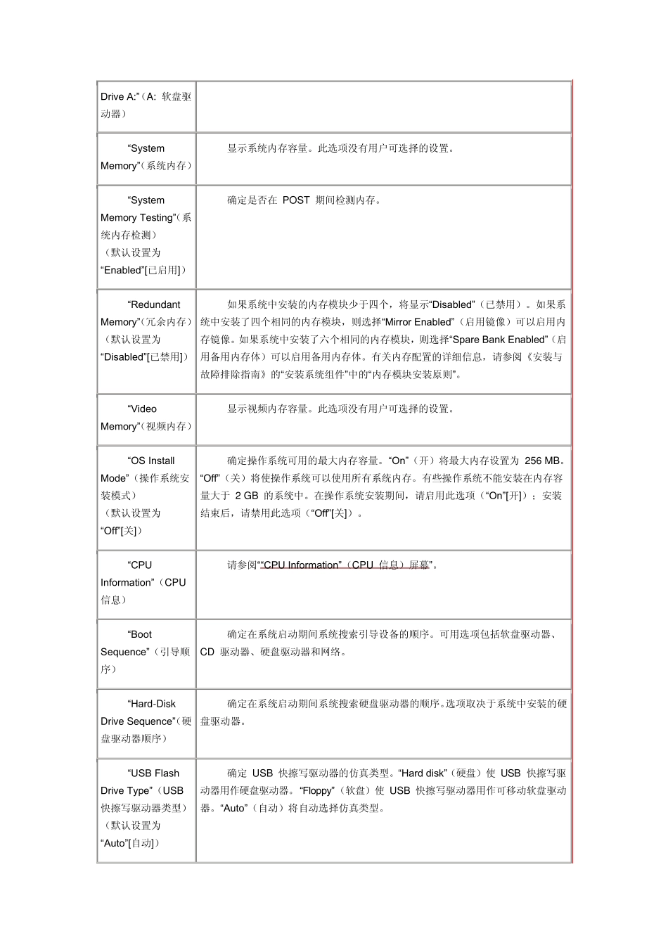 DELL服务器按F2BIOS设置_第3页