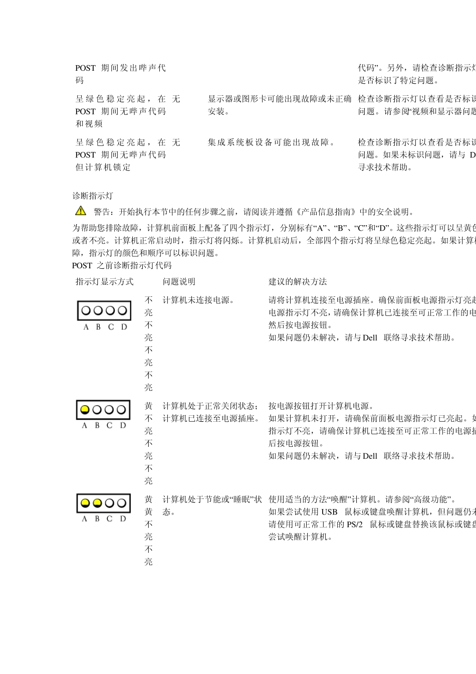 DELL电脑系统故障_第2页