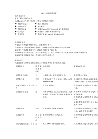 DELL电脑系统故障